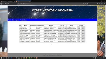 UTS Pemrograman Web (CRUD)