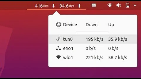 NetSpeed Display, Download And Upload Speed in Ubuntu 20 04 Panel