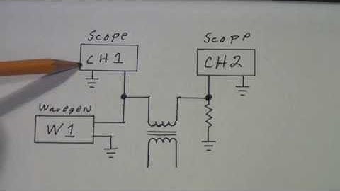 TTT190 Analog Discovery Z Analyzer Pt1 Overview