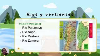 Hidrografía Del Ecuador