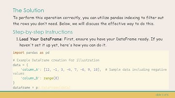 How to Delete Rows From a DataFrame with Column Content Less Than Zero in Python