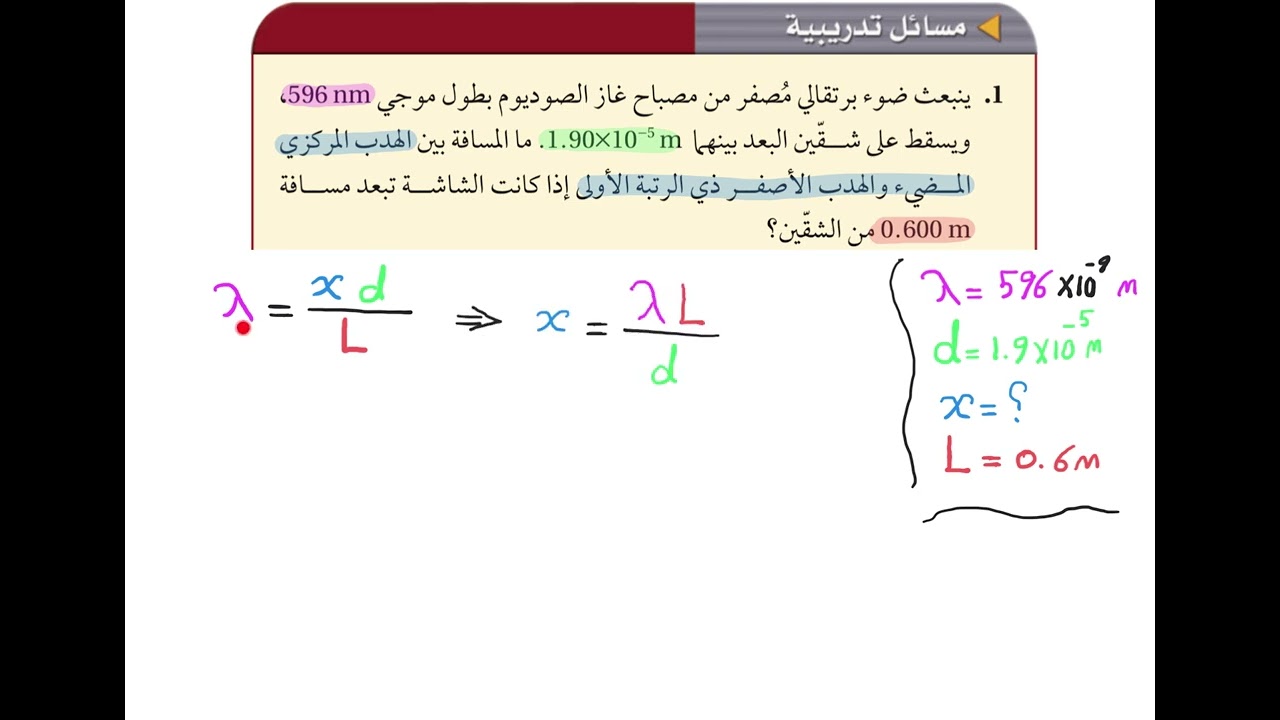 تدريب 1 - التداخل
