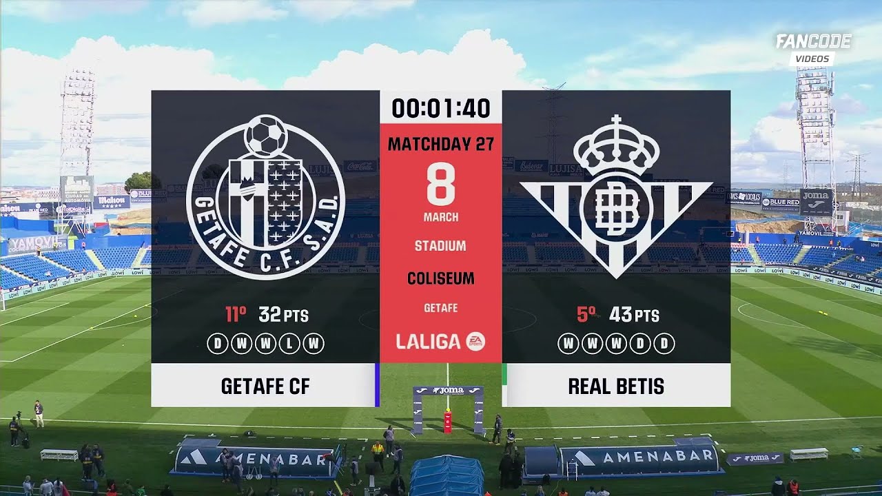 Getafe CF vs Real Betis | LALIGA 2025/26 | Extended Highlights - YouTube