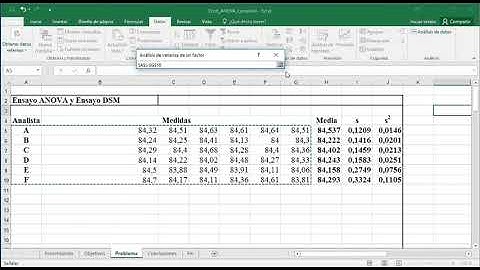 Aplicación del ensayo ANOVA de un factor mediante la herramienta de análisis de datos de Ex |  | UPV