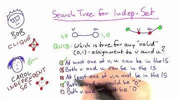 Search Tree For Independent Set Solution - Intro to Theoretical Computer Science