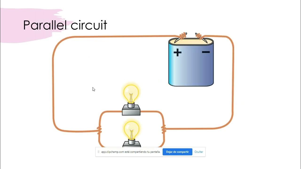 Electrical circuits YouTube