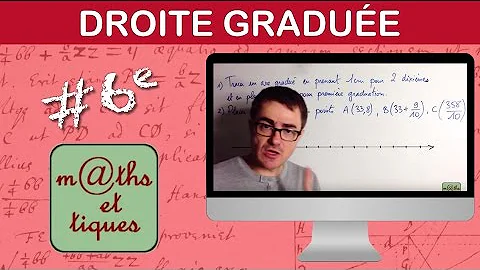 Comment placer un nombre entier sur une droite graduée ?