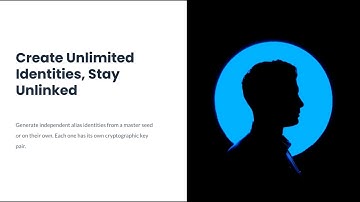 Alias Identity Presentation