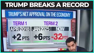 Harry Enten DROPS TO THE FLOOR