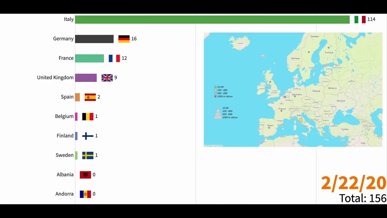 COVID-19 - Top 10 Confirmed Cases' Counties in different continents (Updated with Mar 15 data)