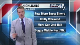 Brian Niznansky's 4cast on TODAY'S TMJ4 News Live at 4:30