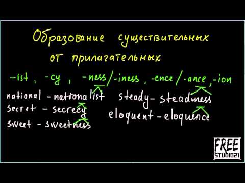 Образование существительных от прилагательных