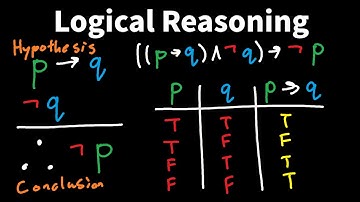 Introduction to Logical Reasoning - Discrete Math