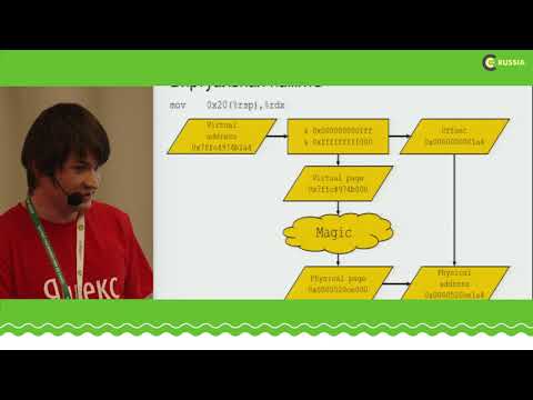 C++ Russia 2018:: Алексей Салмин , Memory Management Tips & Tricks