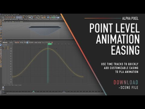 Point Level Animation Easing