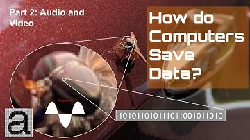 How Do Computers Save Data? Part 2: Encoding Sound, Images and Video