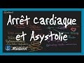 Arrêt cardiaque et Asystolie: ECG, causes et traitement (ictal)