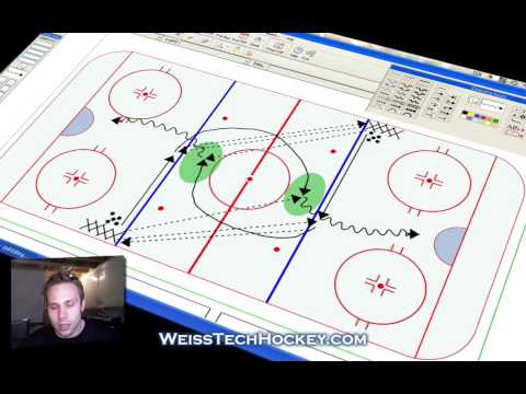 bikini model nn young midget aaa practice drills