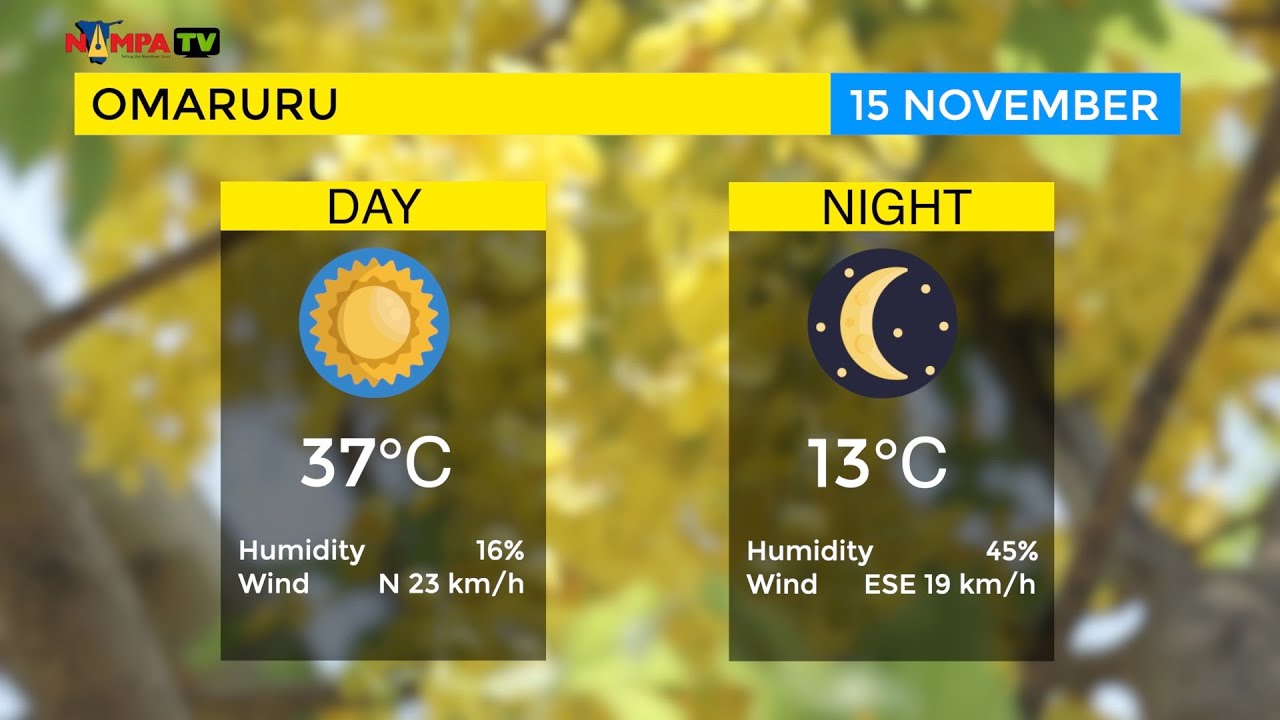 Tomorrow's Weather Forecast YouTube