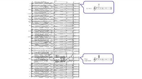 Orchestral Scores: Transposing Instruments and Sounding Parts
