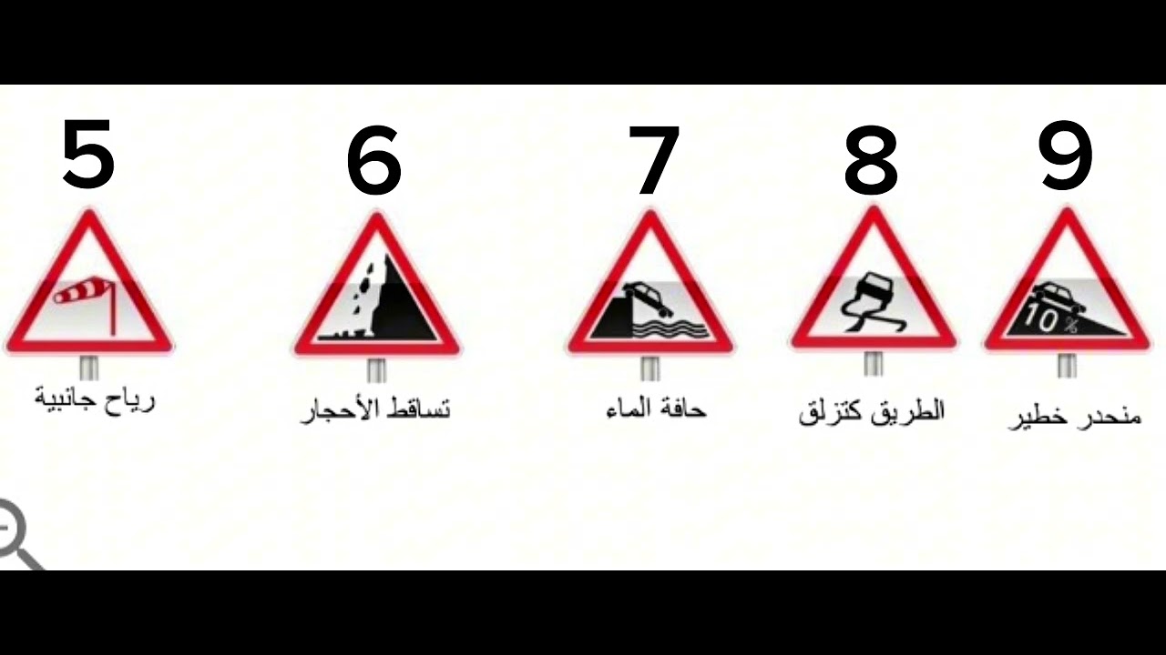 شرح مبسط لجميع إشارات الخطر بالمغرب 2025 