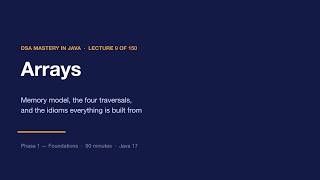 Java Arrays: Memory Model, Traversal & Core Patterns | DSA Course #09