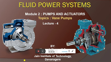 Vane Pumps, Module 2 Lecture 4 of Fluid Power systems