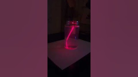 Laser Refraction Lab Video
