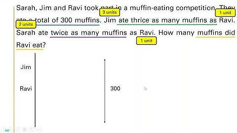 Singapore Maths | Primary 3 | Heuristic Multiples Model Concept | Q1