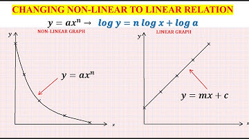 CHANGING NON LINEAR RELATION TO LINEAR RELATION