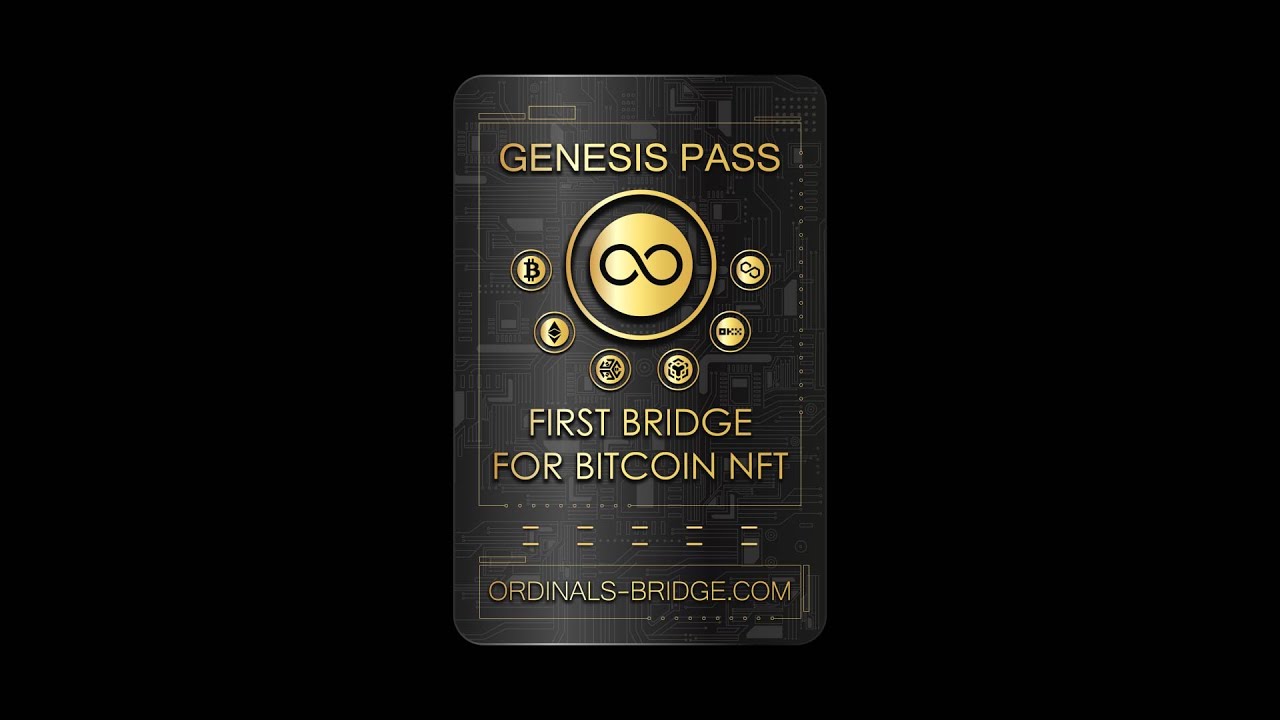 NFT Card Animation After Effects