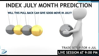 Best to know about Index Prediction for July Month ||Trade setup for 4th July NIFTY & BANKNIFTY!!