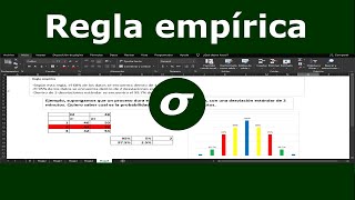 Regla empirica explicacion