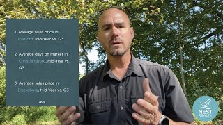 New River Valley Real Estate Tour