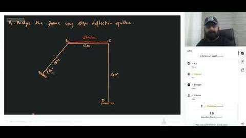 STRUCTURE 35 👉 MISCELLANEOUS - IV BY JASPAL SIR @solutionforanything24 #structuralanalysis #civil 