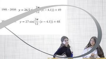 Modeling Climate Data with a Sinusoidal Function (3/4)