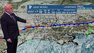 KATC Weather Forecast 6pm 02-18-26