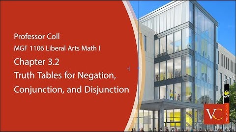 3.2 Truth Tables for Negation, Conjunction, and Disjunction
