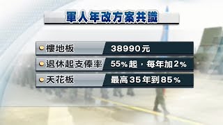陳建仁與綠委共識 軍改樓地板38990元 20180326 公視晚間新聞