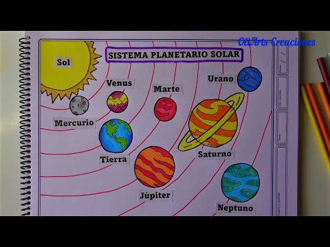 Aprende dibujar y pintar el Sistema Solar fácil 