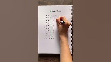 2 Times Table | Learn Multiplication | Multiply by 2 ✅💯 #maths #mathforkids #mathteacher