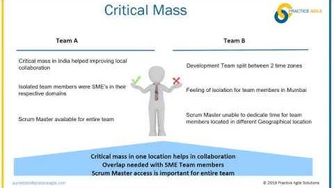 Practice Agile Virtual Meetup Webinar - Distributed Agile Teams