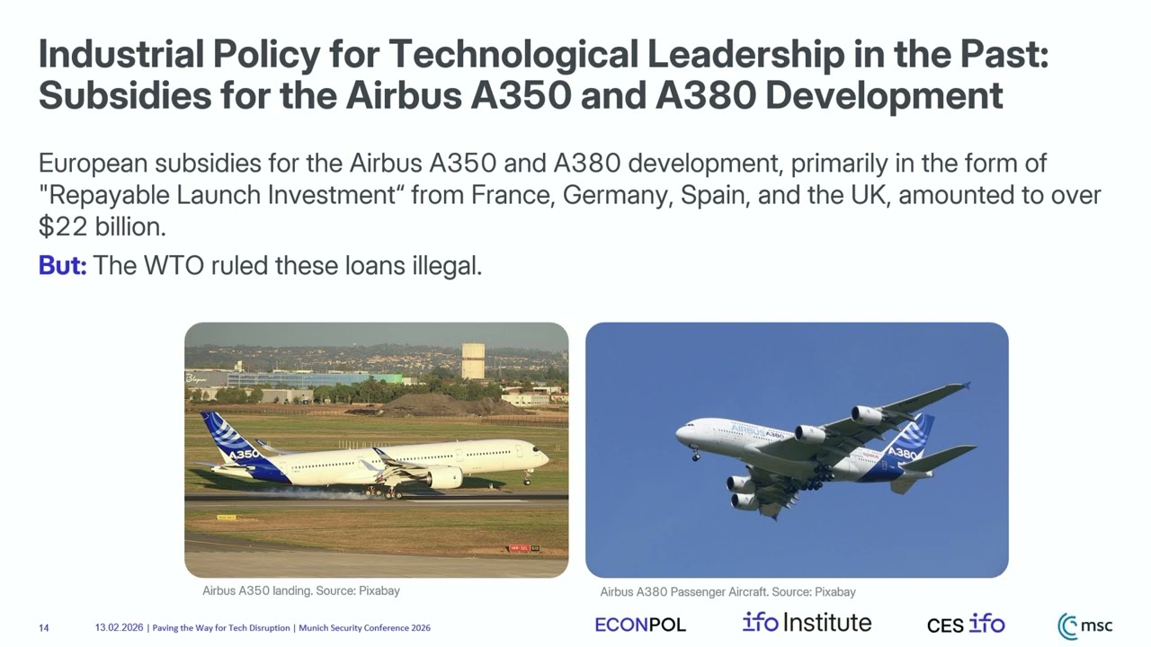 Прокладывая путь к технологическим прорывам: как переосмыслить промышленную политику (Введение)