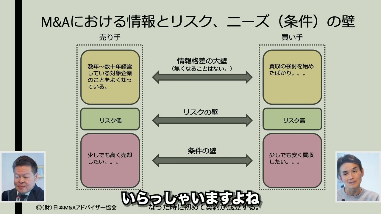 売却プロセスの実践支援セミナー
