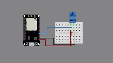 Monitoramento de temperatura e umidade em tempo real