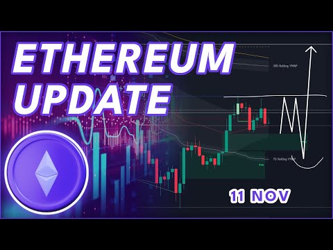 Video preview for ETHEREUM ETH PRICE PREDICTION 2025