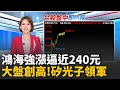 台灣半導體業的快速發展