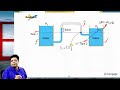 Fluid Dynamics: Measurement of Pressure | B. M. Sharma | JEE Physics