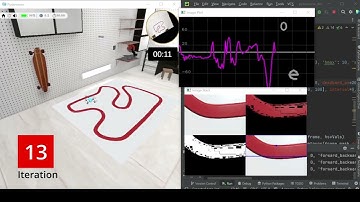 PID tuning a Line Following Drone