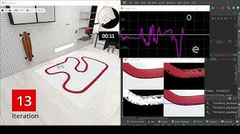 PID tuning a Line Following Drone thumbnail